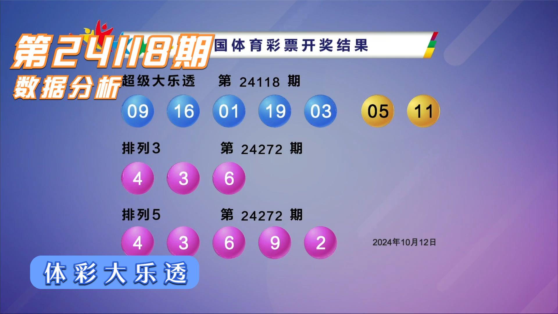 118图库开奖结果118图库开奖结果揭晓-第2张图片