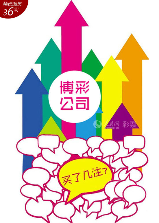 彩票猎手网林雪一周热点彩票猎手网，探索彩票投资的全新途径-第2张图片