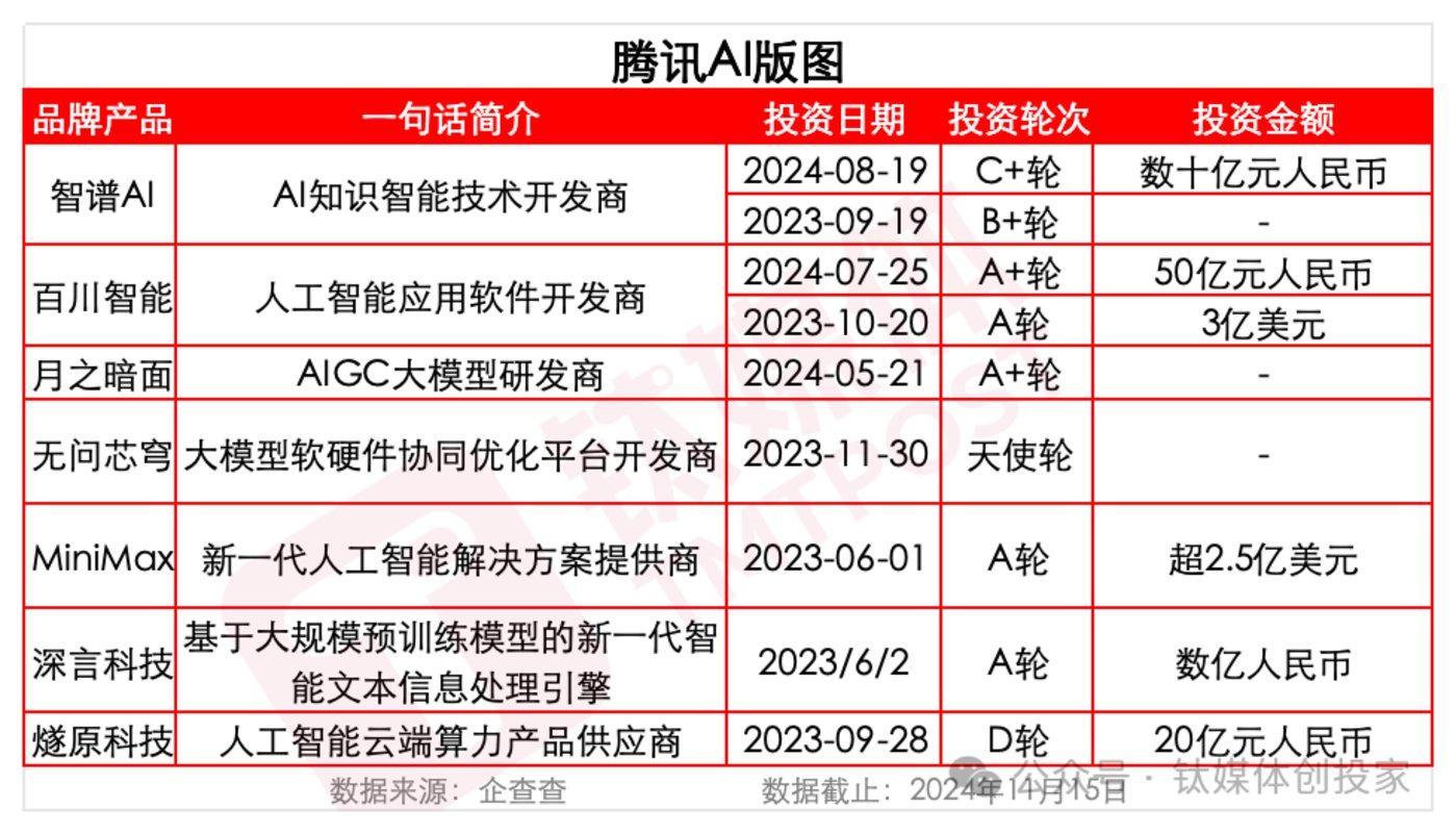 腾讯分分彩计划全天人工计划腾讯分分彩计划，彩梦启航-第2张图片