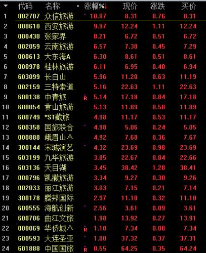 腾讯分分彩计划全天人工计划腾讯分分彩计划，彩梦启航-第3张图片