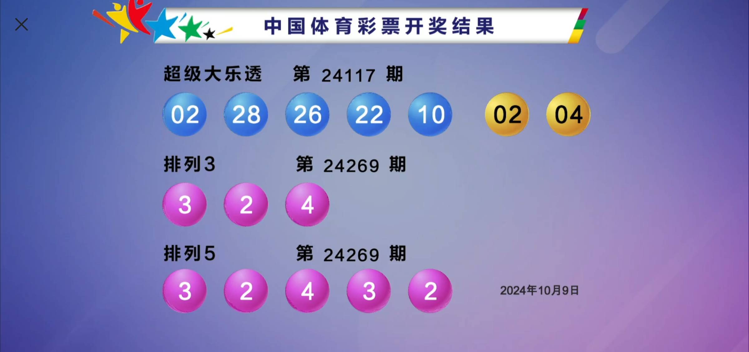香港最快开奖结果香港最快开奖结果揭晓-第2张图片