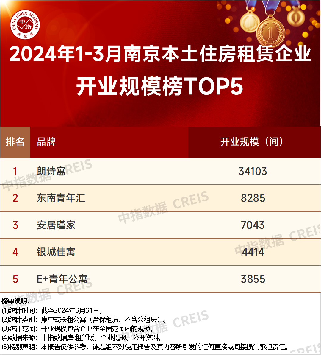 香港最快开奖结果香港最快开奖结果揭晓-第3张图片