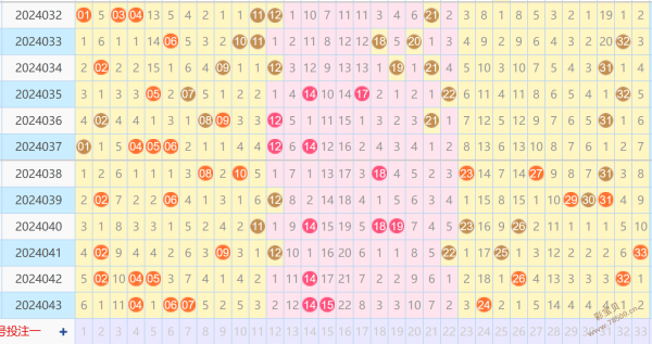 2019六给彩今晚开奖结果历史2019年六彩今晚开奖结果预测-第2张图片