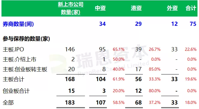 2019六给彩今晚开奖结果历史2019年六彩今晚开奖结果预测-第1张图片