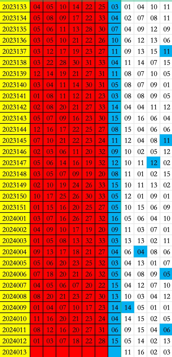 2021年今晚开什么特马-第2张图片