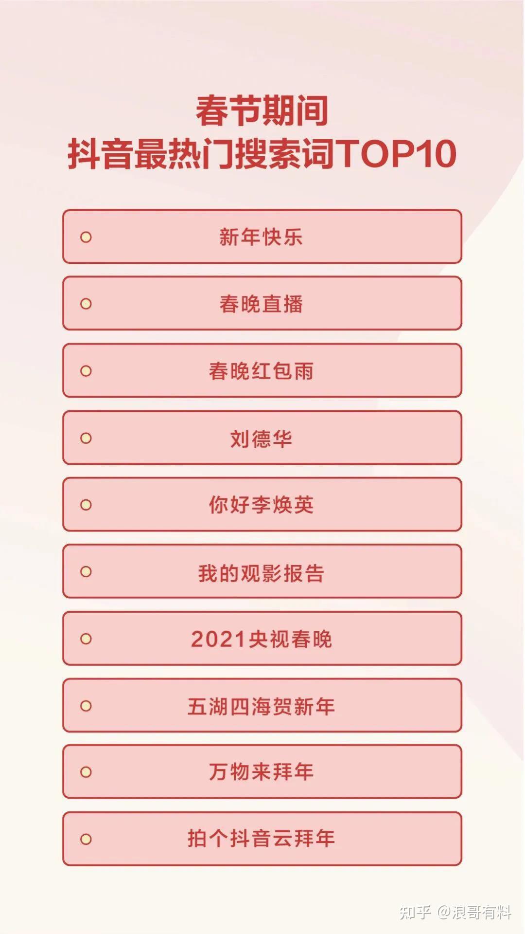 一搜有红包一搜引领未来，关键词引领的科技趋势-第1张图片
