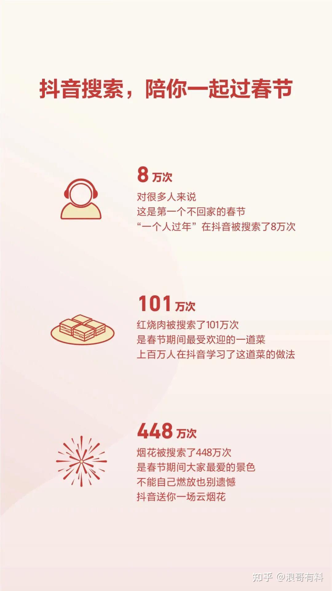 一搜有红包一搜引领未来，关键词引领的科技趋势-第3张图片