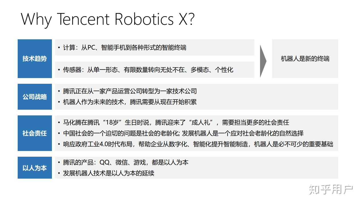 一搜有红包一搜引领未来，关键词引领的科技趋势-第2张图片