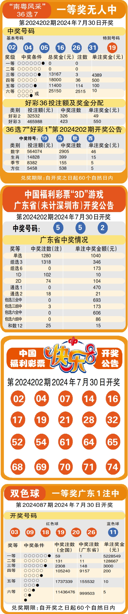 澳门6合开彩开奖网站介绍