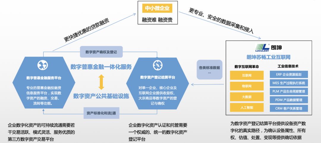 新澳精准资料免费提供510期-第2张图片