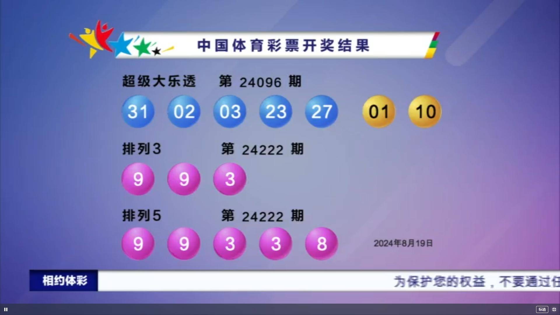 大乐透开奖号码结果今日最新-第1张图片