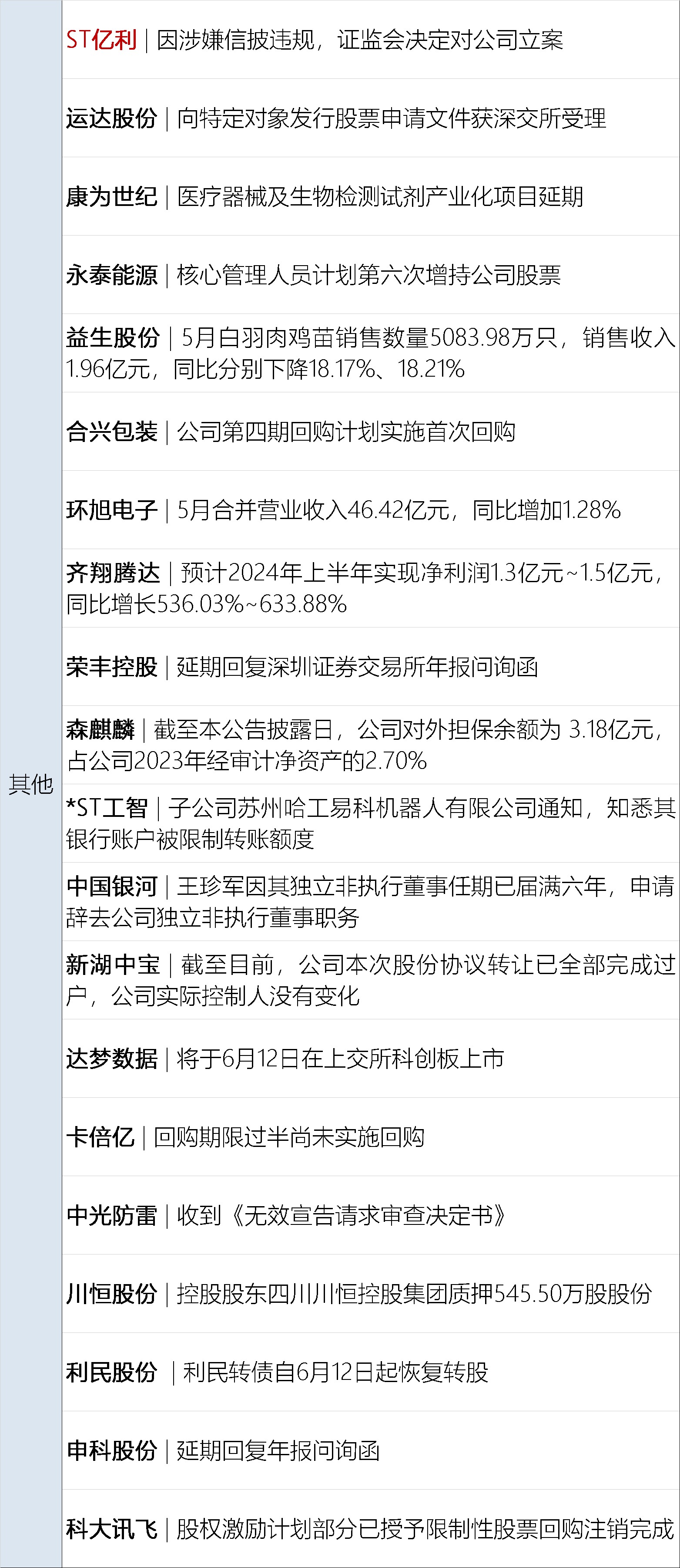 马会传真论运-第1张图片