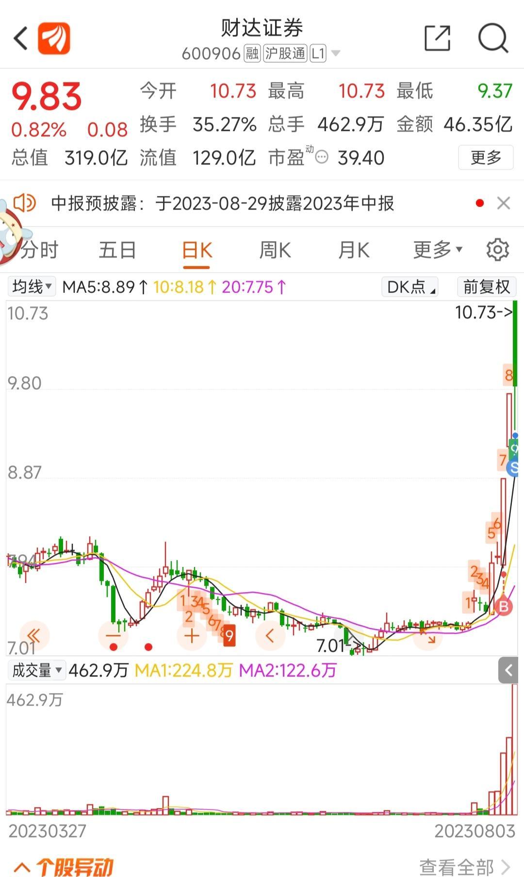 财达证券交易系统官网财达证券交易系统，金融交易的新篇章-第1张图片
