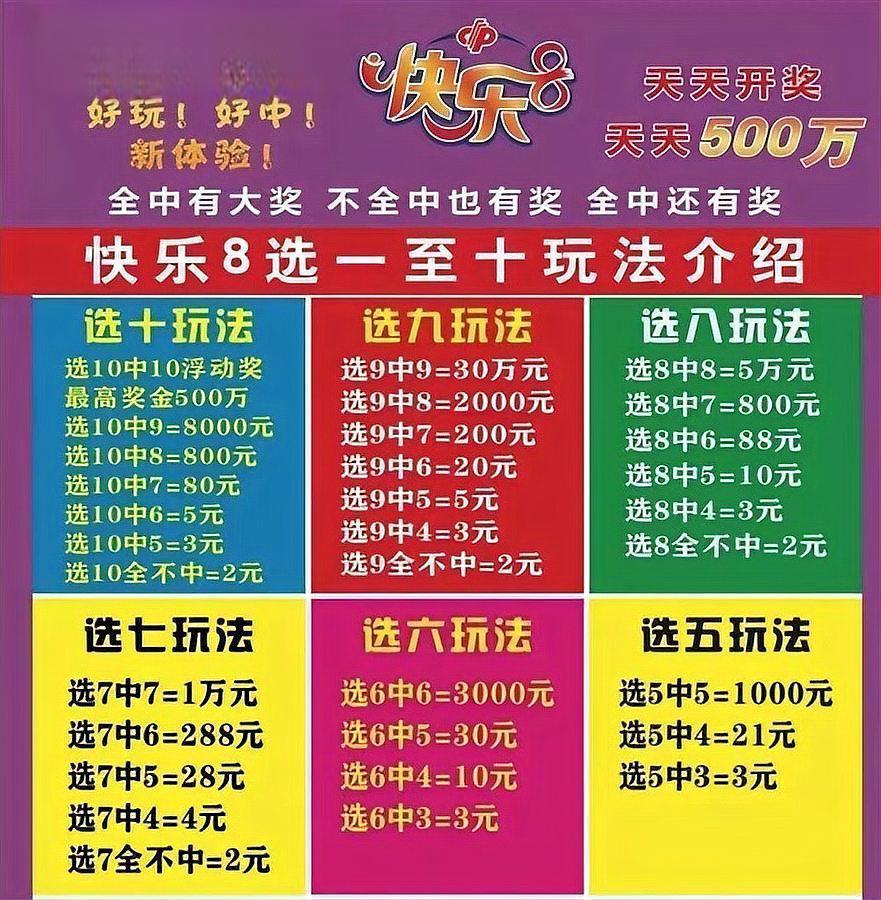 2024天天彩正版资料大全2024天天彩正版资料大全，彩票投注全攻略-第1张图片