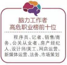 邯郸58同城最新招聘信息今天58同城最新招聘信息今日盘点