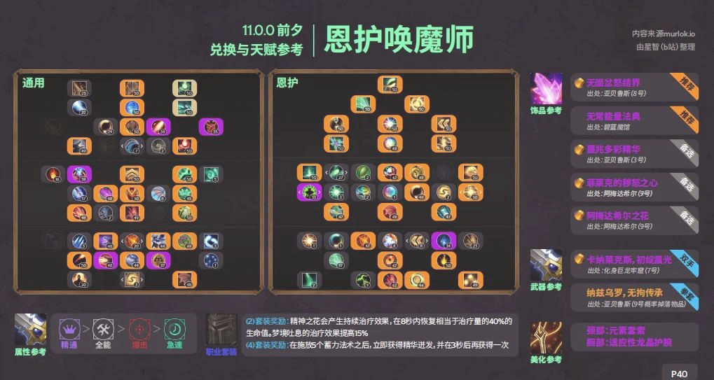魔兽世界术士角色介绍-第2张图片