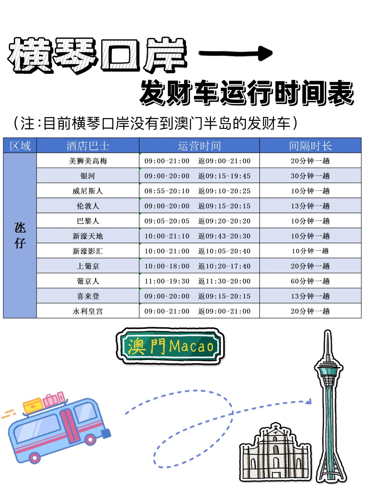2024年澳门最新资料157期澳门2024年最新资料概述