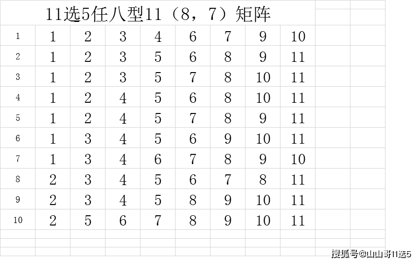 15选5走势图11选5走势图分析