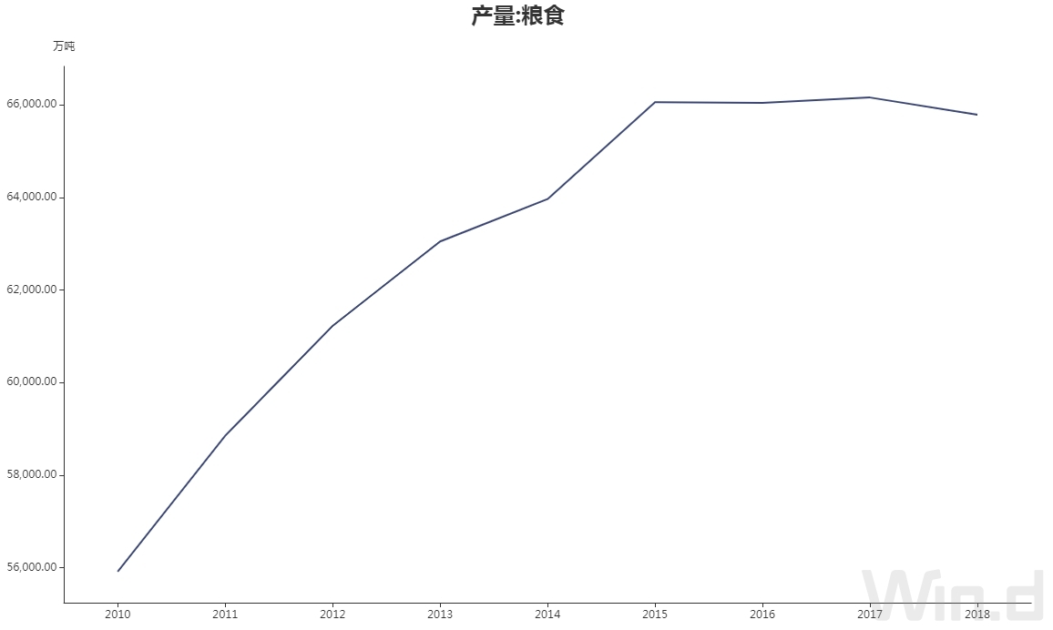 快乐十分走势图带连线图快乐十分走势图-第3张图片