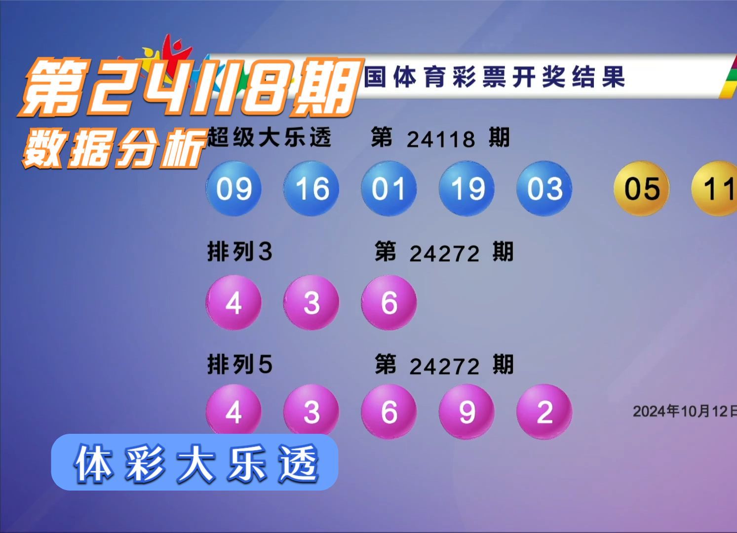 118图库开奖结果揭晓