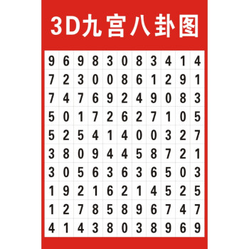3D最新开奖走势图探索3D最新开奖走势图，引领未来彩票趋势