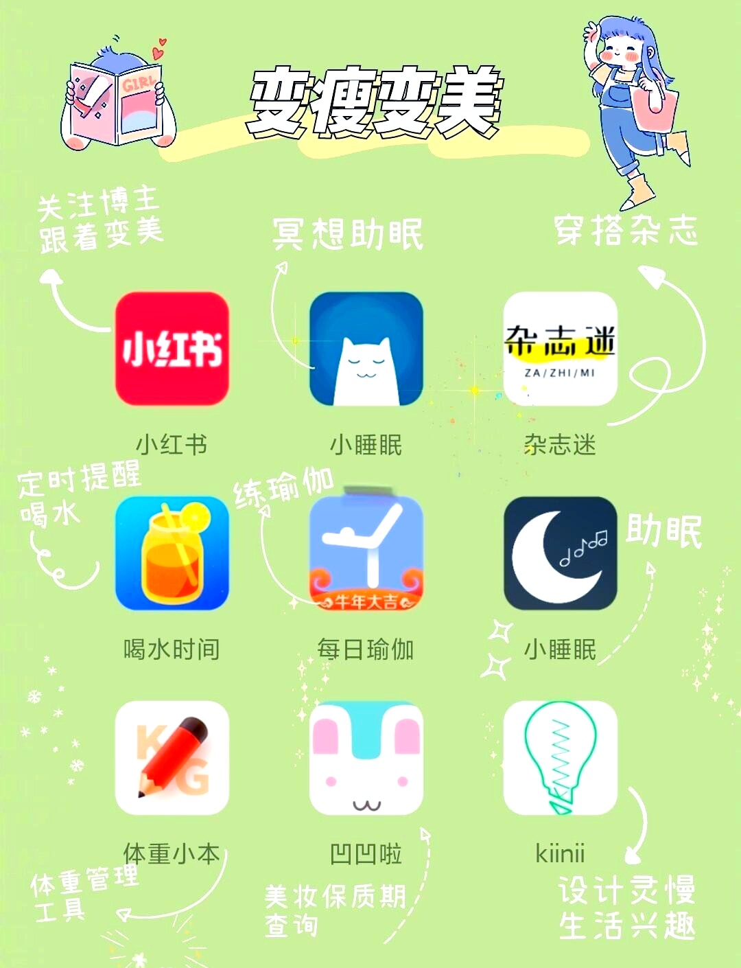 男生女生差差差的APP大全