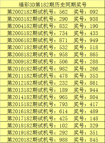 澳门彩票预测，最准一肖一码100-第1张图片