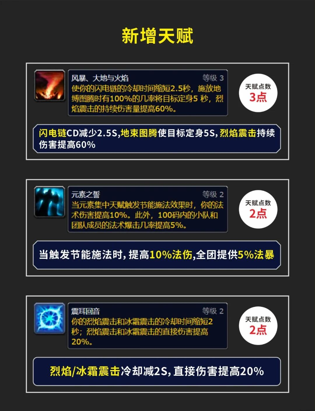 萨满治疗天赋，探寻神秘之力