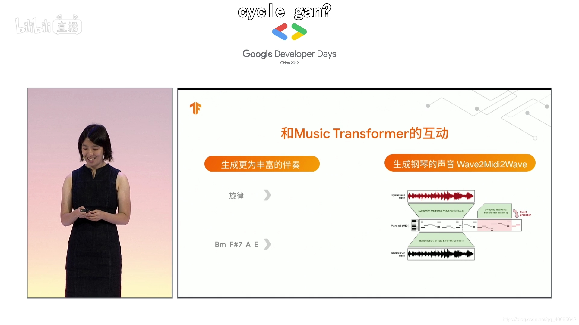 2019谷歌开发者大会2019谷歌开发者大会，引领科技未来-第2张图片