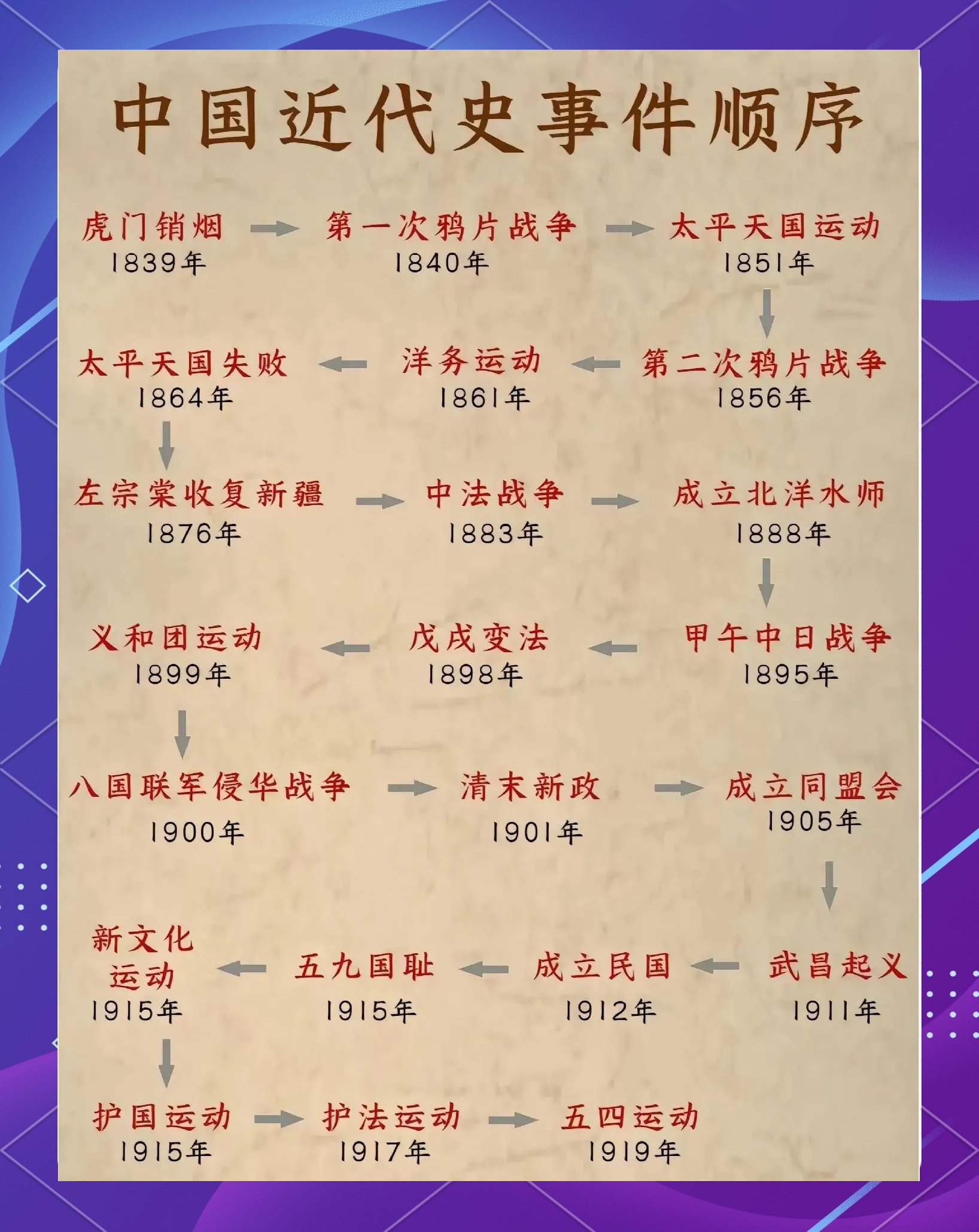 六九事件六九事件，历史上的重大事件