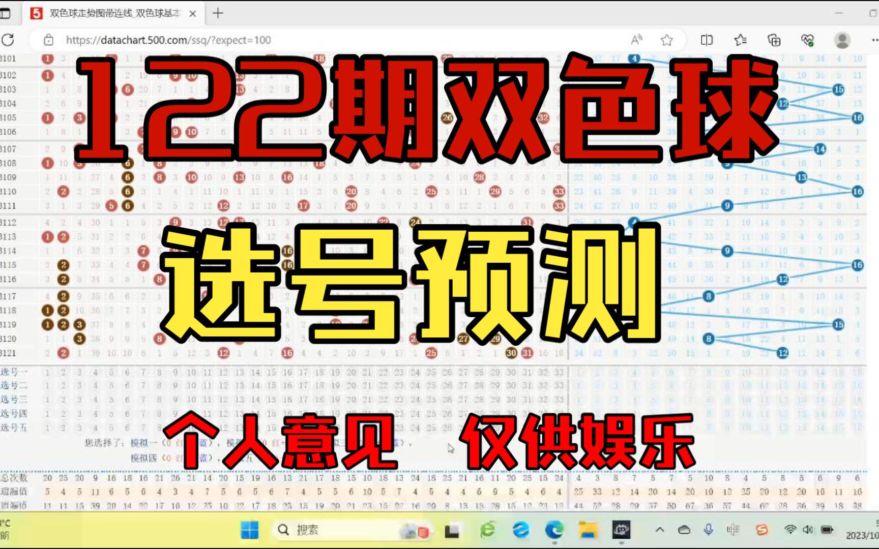 双色球选号预测号双色球选号预测-第2张图片