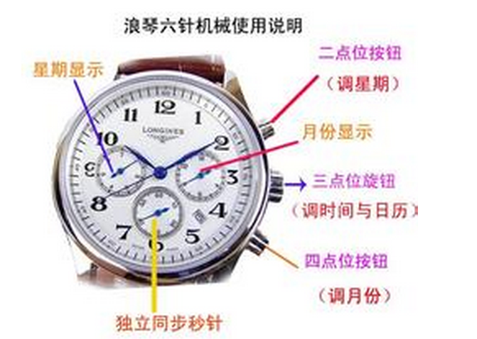 新彩六开奖结果资料查询表新彩六开奖结果资料查询表-第2张图片
