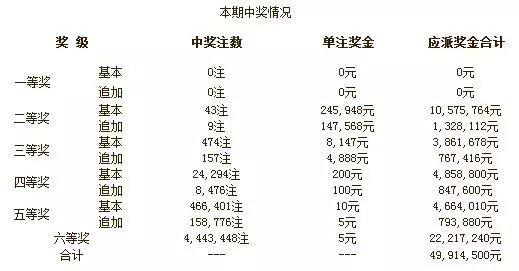 澳门三肖三期必开特肖三肖三期必开特肖，揭秘彩票游戏-第3张图片