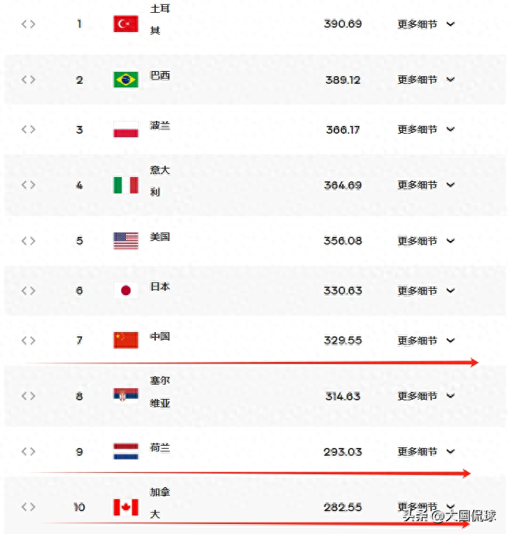 排球比分网即时完整版排球比分揭晓，激烈角逐下的精彩瞬间