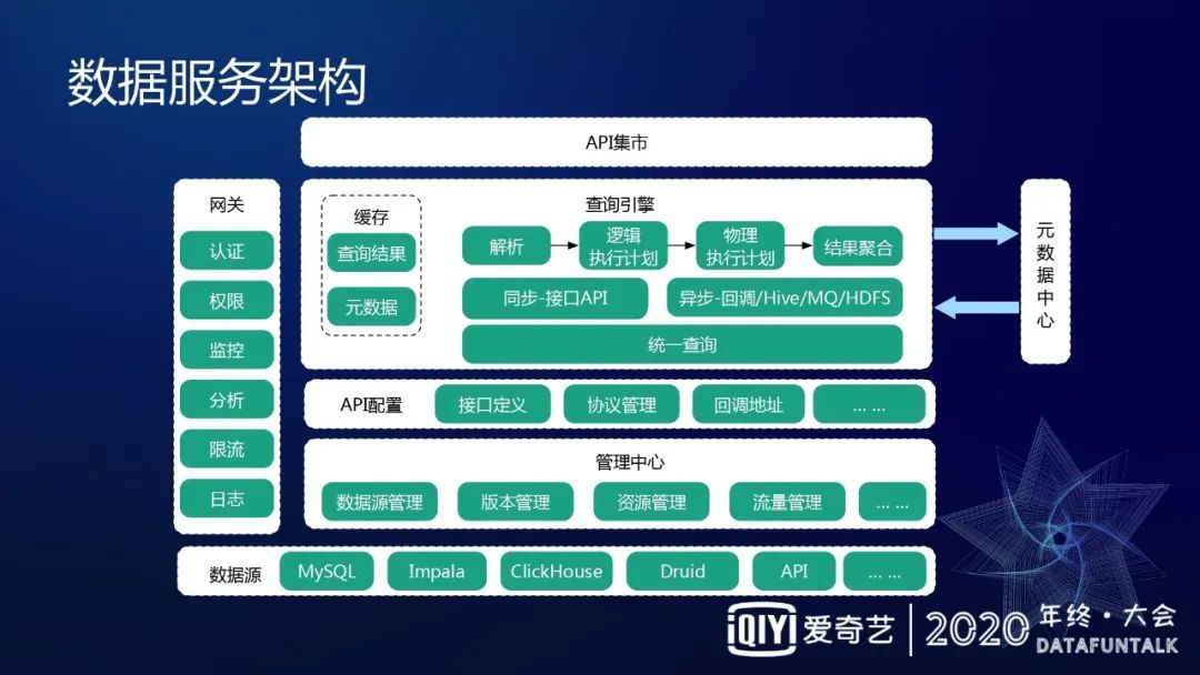spark实践拍击视频网站日本调教网站，探索性探索-第1张图片