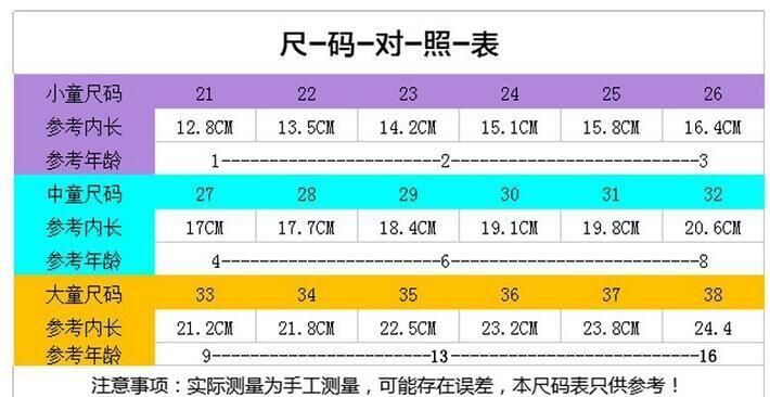 亚洲尺码与欧洲尺码区别入口跳转亚洲尺码与欧洲尺码区别入口-第1张图片