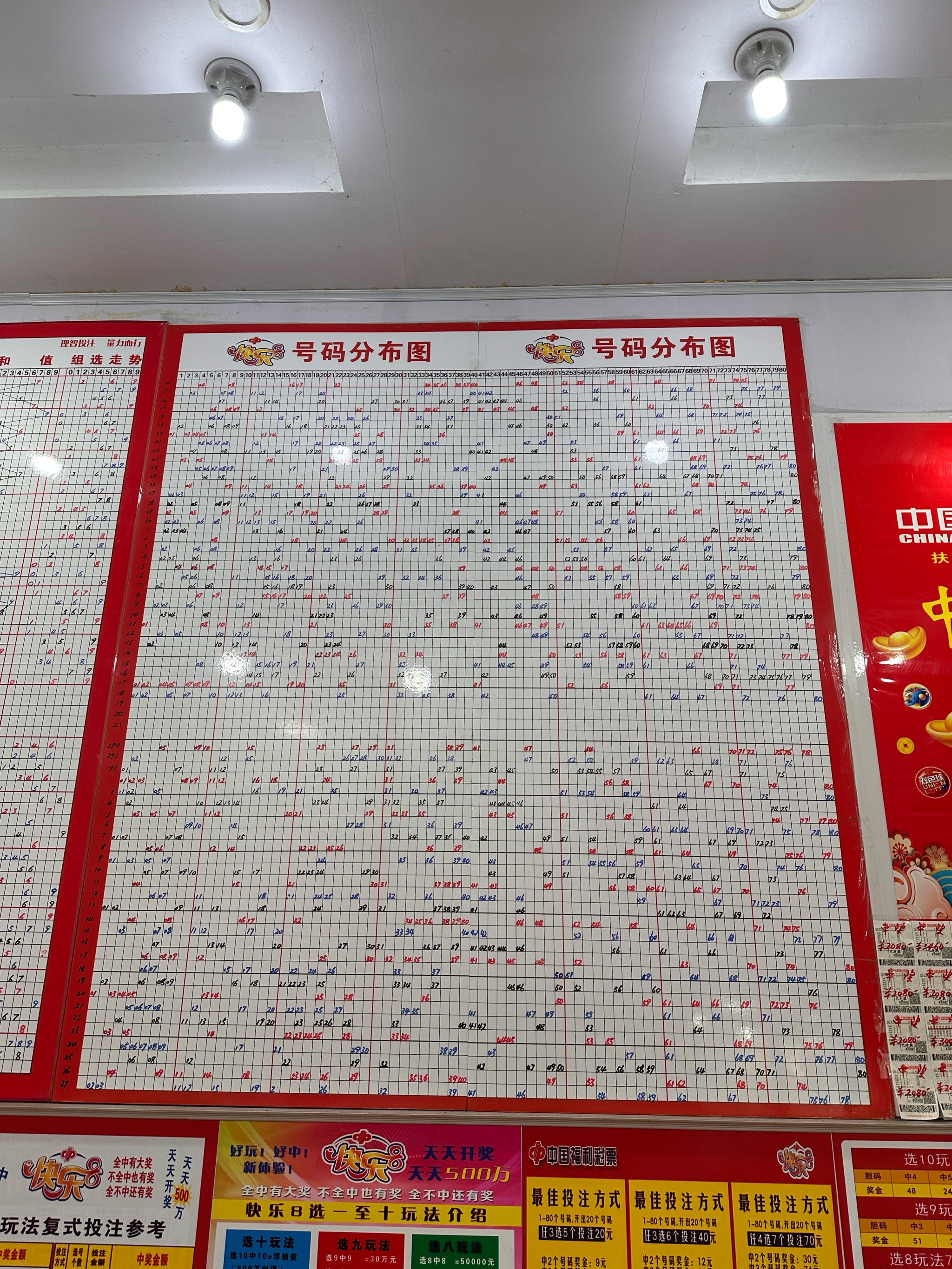 福彩热线，揭开彩票神秘面纱-第2张图片