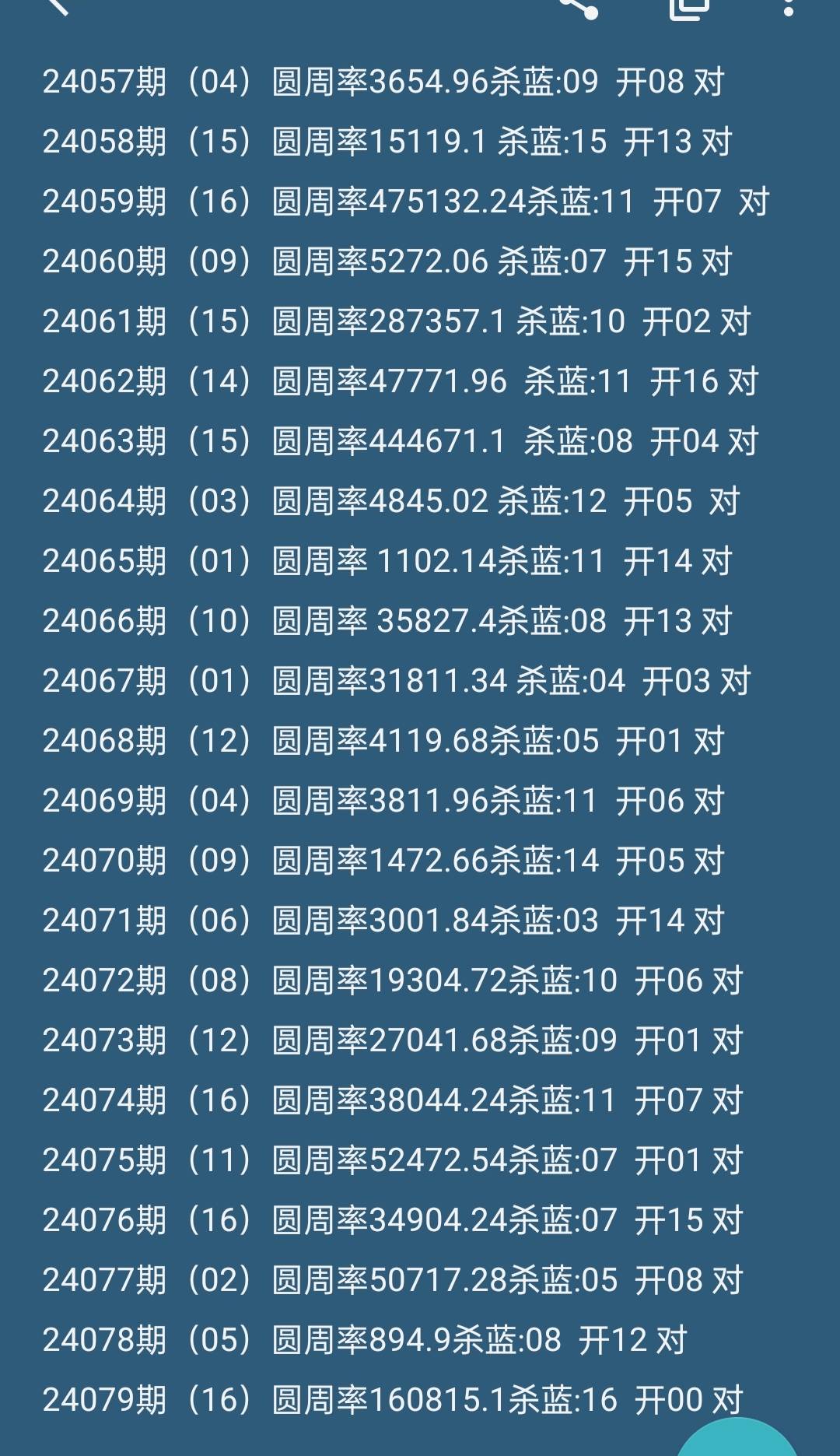 双色球开机号最新预测双色球开机号最新分析-第1张图片