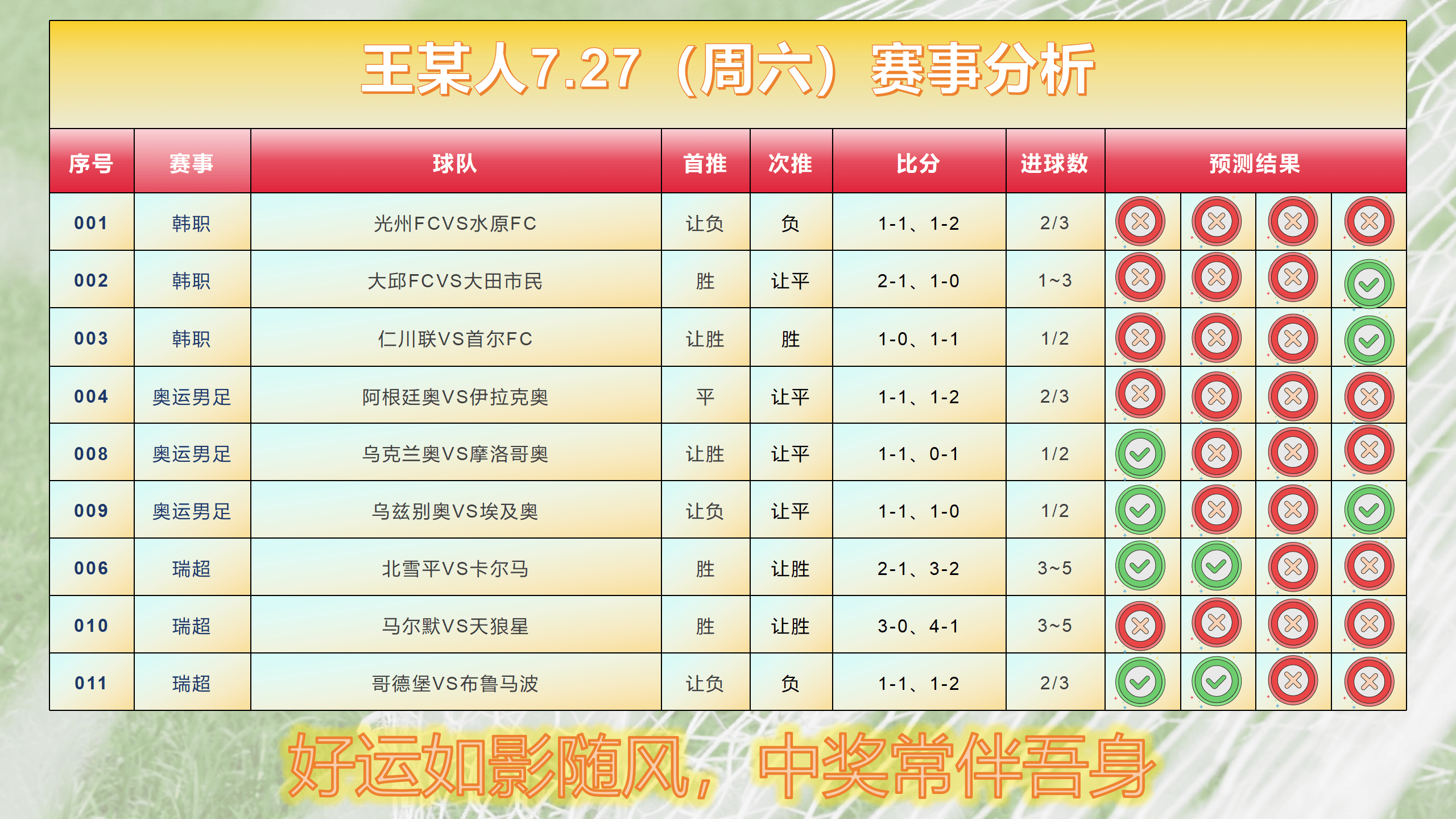中韩足球比赛结果中韩足球比赛结果揭晓-第2张图片