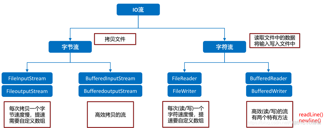 中文乱码中日韩乱码区别免费视频中文乱码与中日韩乱码的区别