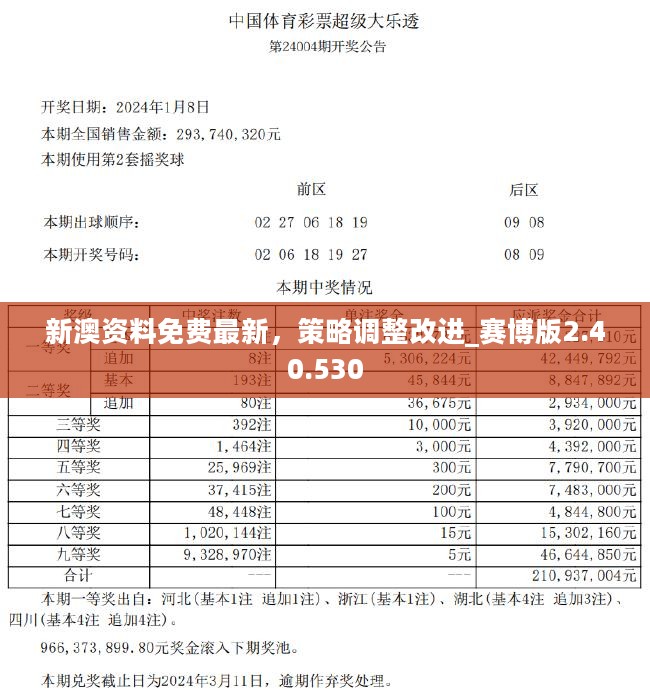 6合开奖结果 开奖记录揭秘6合彩开奖结果-第2张图片