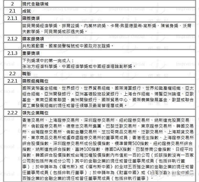 澳门人才网澳门人才网，汇聚人才，助力澳门发展-第1张图片