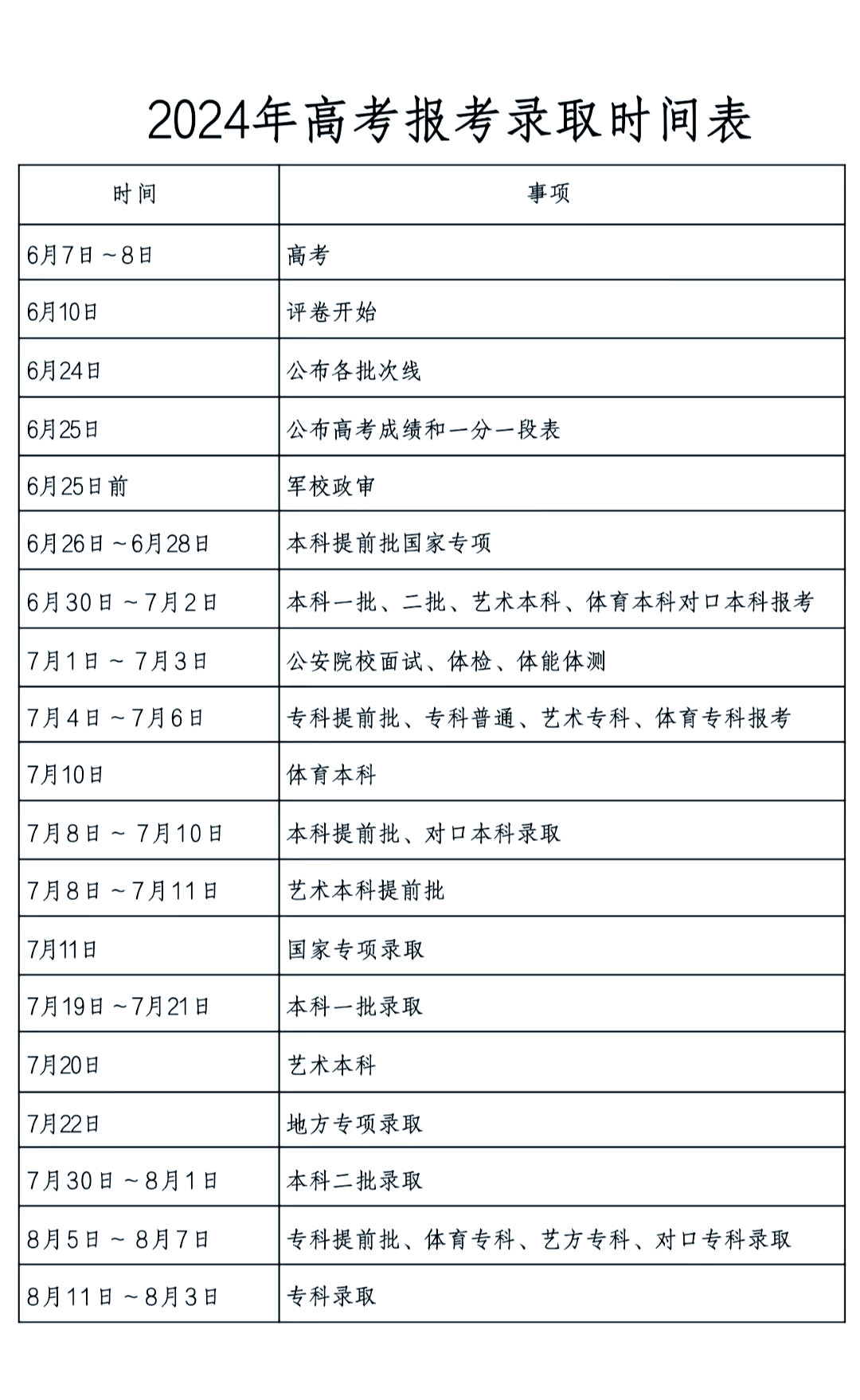河南一本分数线2021理科河南一本分数线2021，高考备考策略与策略-第1张图片