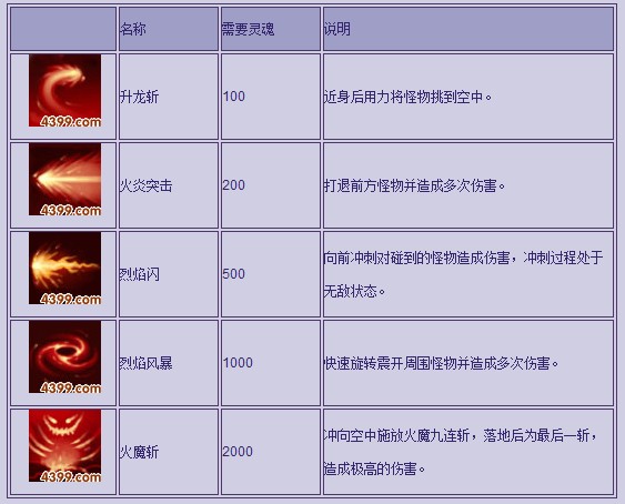 造梦西游3枯叶弓造梦西游3，枯叶弓的魅力与使用技巧-第2张图片