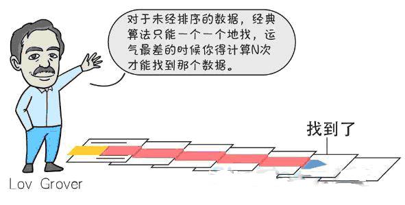 平码中一个号计算方法-第1张图片