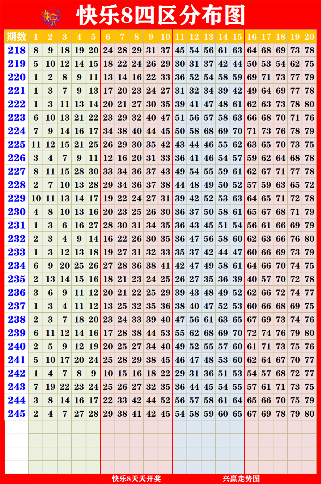 吉林11选五的走势图吉林11选5，彩票游戏的新篇章-第2张图片