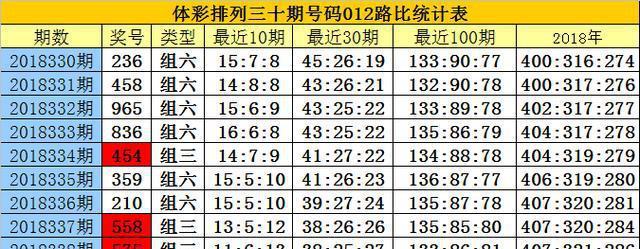 三肖三期内必开一期L，揭秘预测与策略-第2张图片