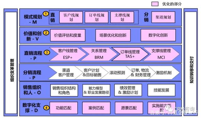 精英部队下载精英部队下载，引领数字化时代的力量-第2张图片