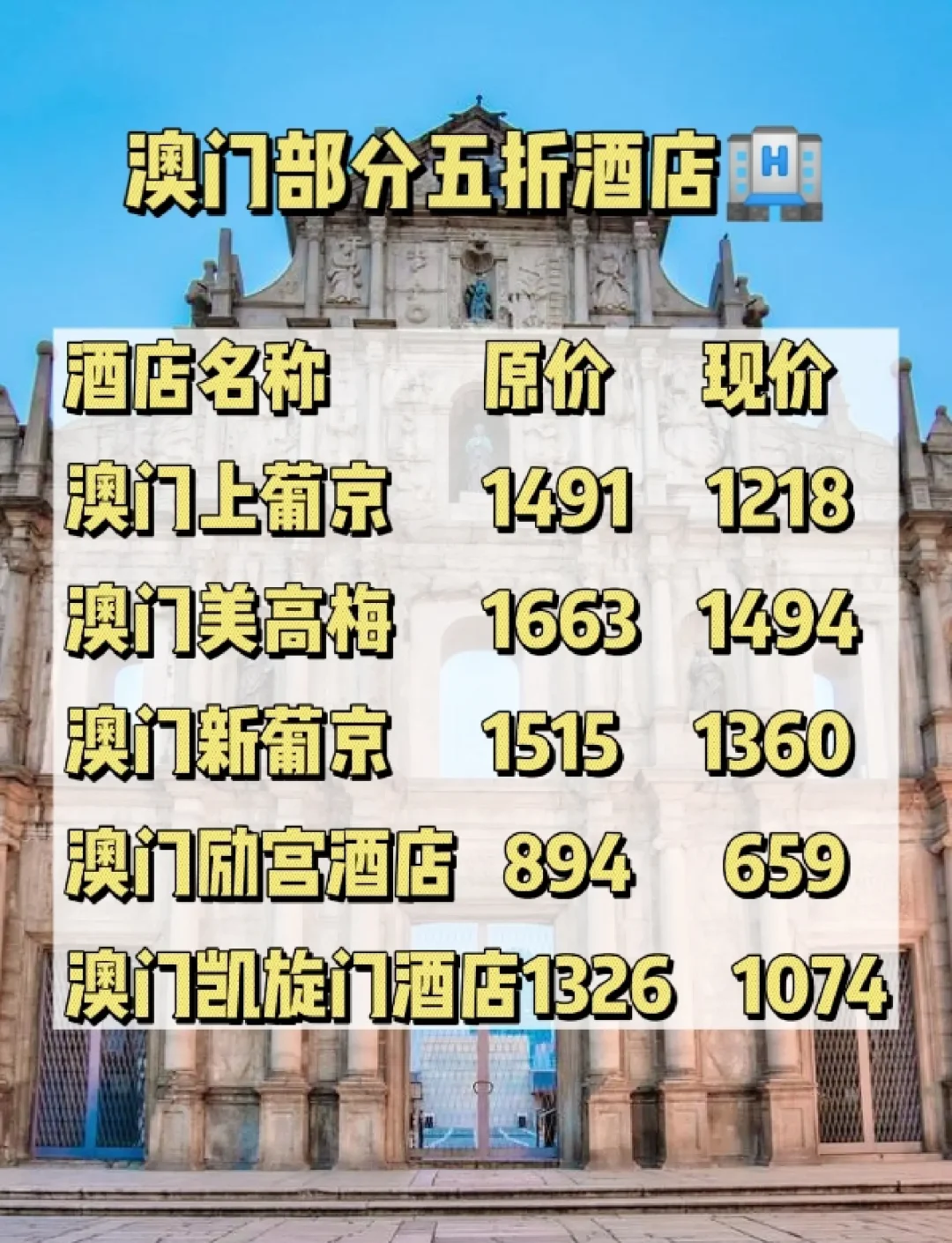 2023澳门资料大全免费彩色2023澳门资料大全免费彩色版-第1张图片