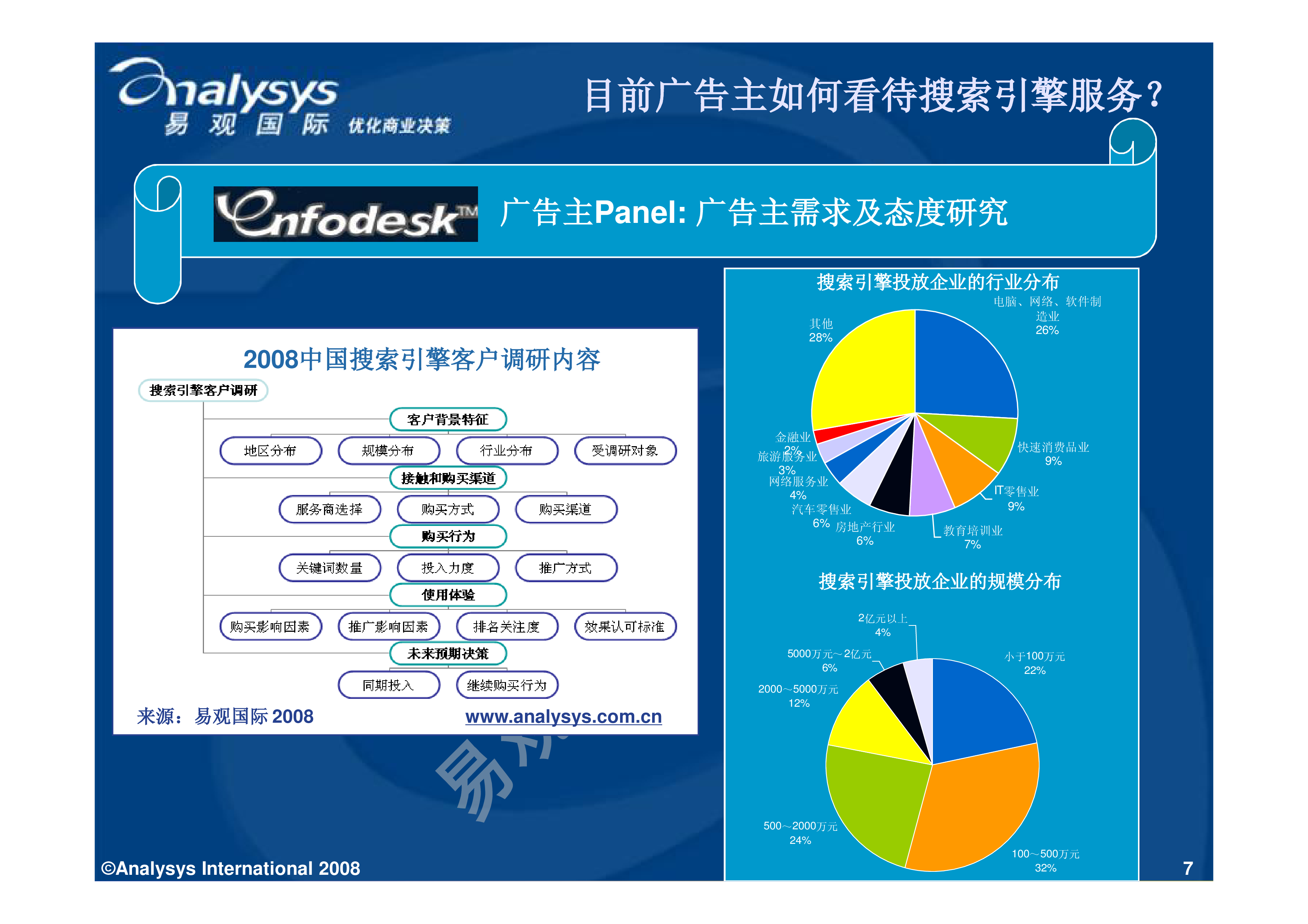 2008年运程2008年运程展望-第1张图片